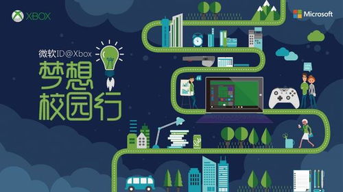 第二屆IDXBOX夢想校園行游戲開發大賽 激發創意，孵化未來游戲之星